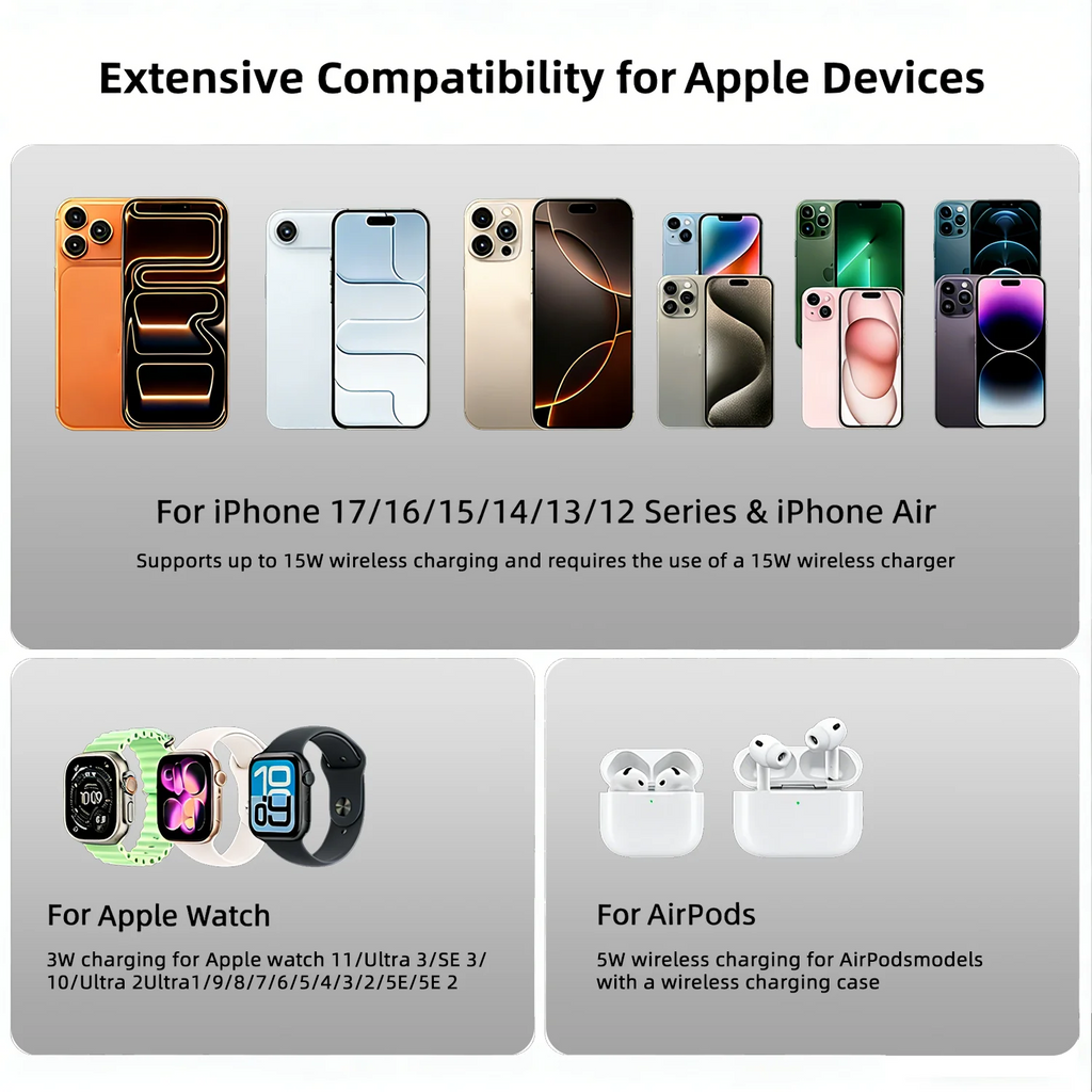 Bonola 3-in-1 Magnetic Wireless Charger for iPhone, AirPods & Apple Watch
