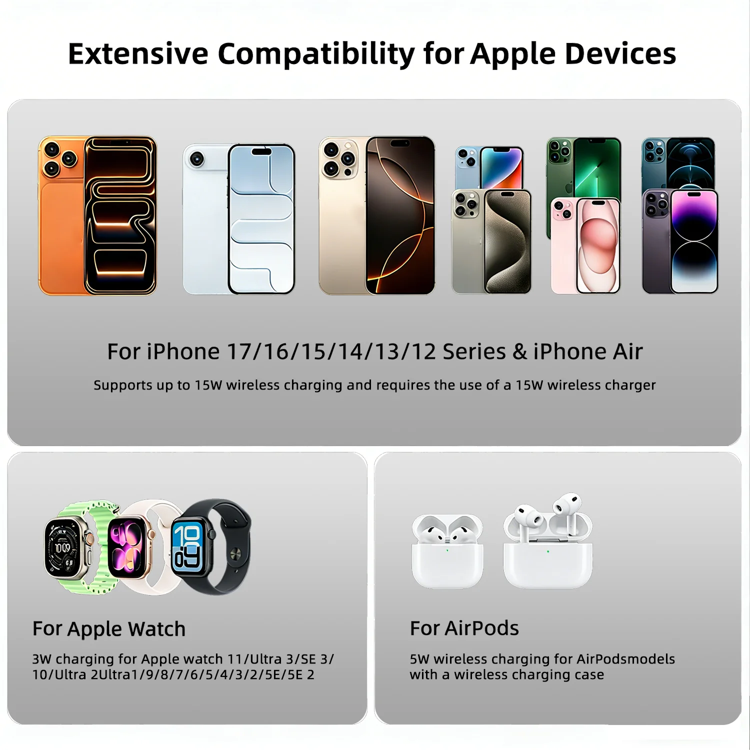 Bonola 3-in-1 Magnetic Wireless Charger for iPhone, AirPods & Apple Watch