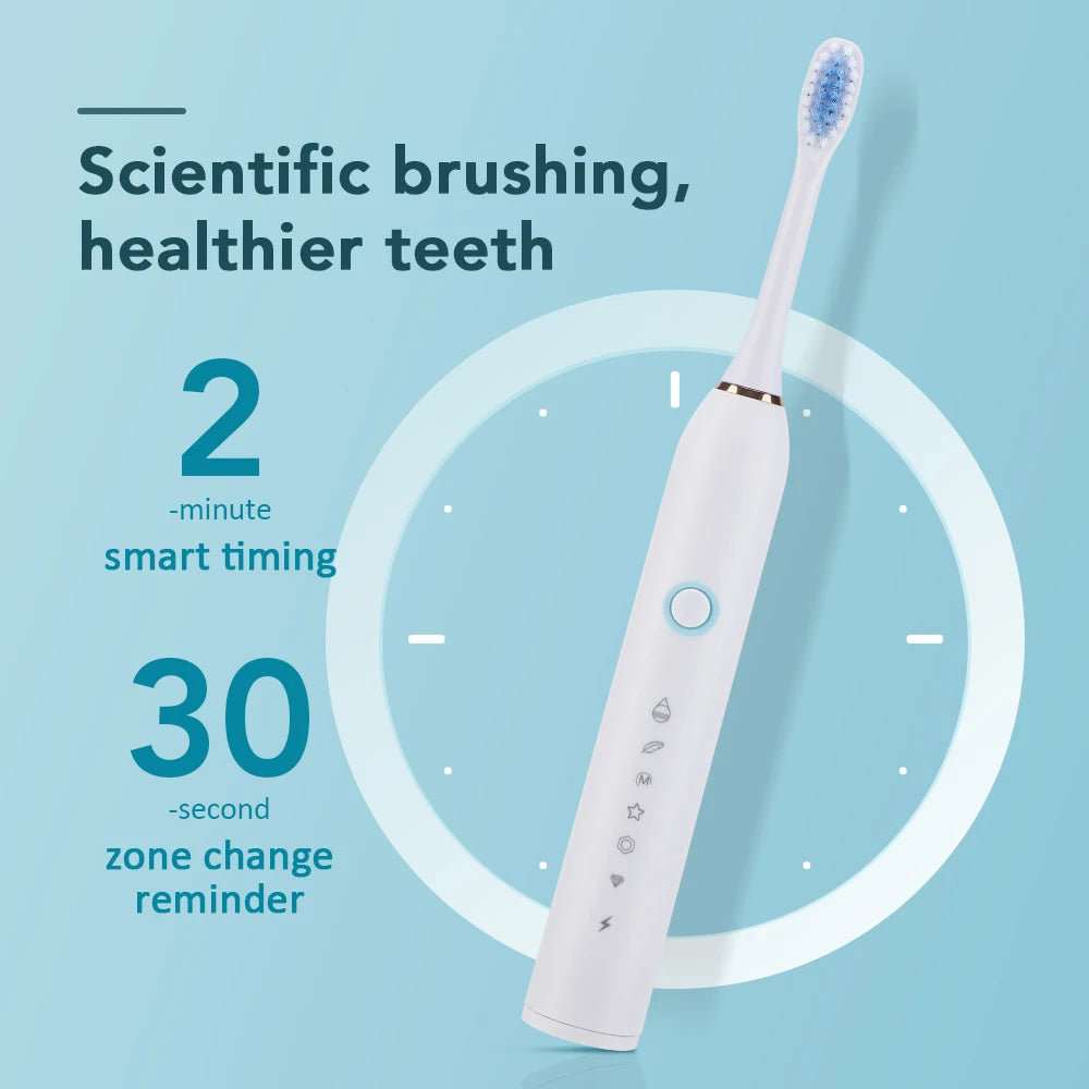 Sonic Electric Toothbrush for Adults – IPX7 Waterproof, 5 Modes