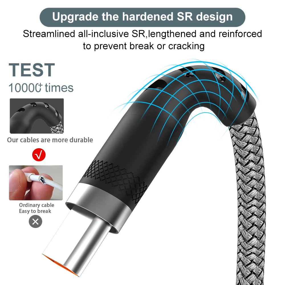 USB-C Fast Charging Cable 6A – Available in 1m, 2m & 3m