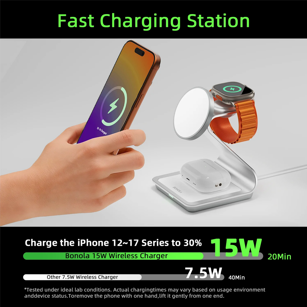 Bonola 3-in-1 Magnetic Wireless Charger for iPhone, AirPods & Apple Watch
