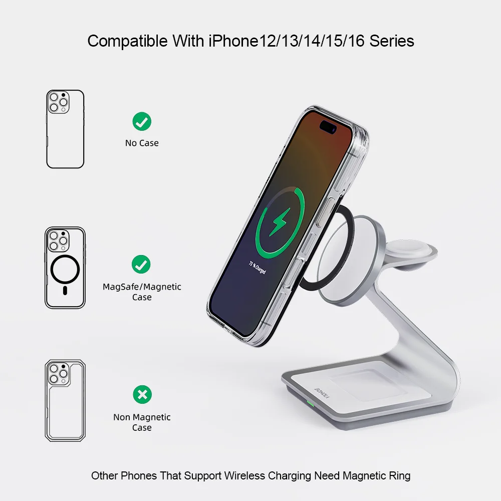 Bonola 3-in-1 Magnetic Wireless Charger for iPhone, AirPods & Apple Watch