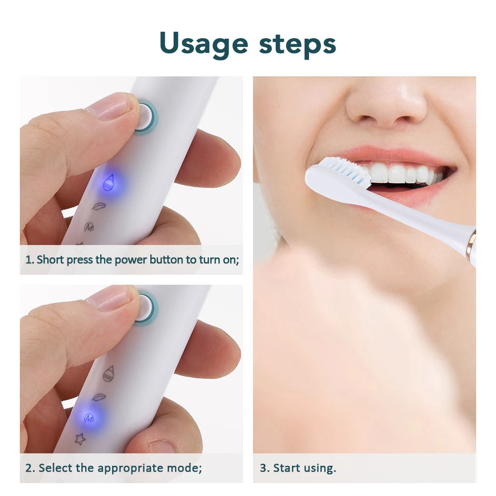 Sonic Electric Toothbrush for Adults – IPX7 Waterproof, 5 Modes